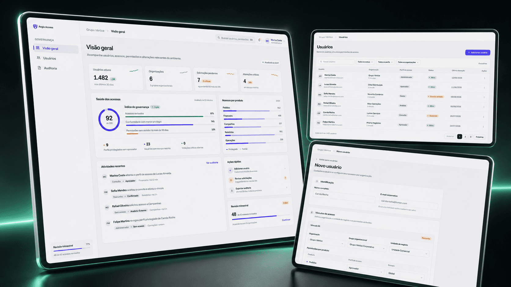 Visão geral, listagem de usuários e criação de acesso do Aegis Access