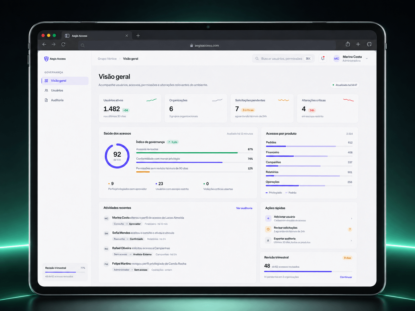 Dashboard de visão geral com índice de governança, acessos por produto e atividades recentes
