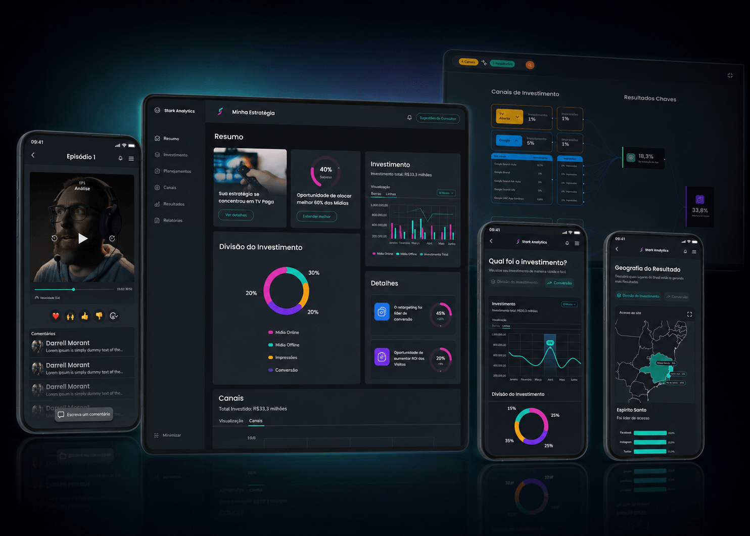 Áreas da Stark Analytics que conectam estratégia, planejamento, investimento, resultados, análise e mídia offline