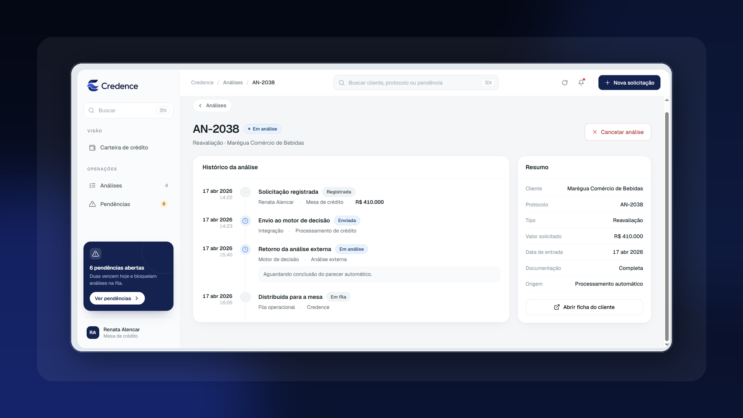 Timeline da análise de crédito mostrando solicitação registrada, envio, retorno externo e distribuição para a mesa